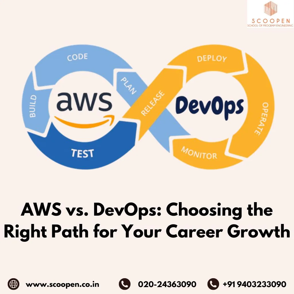 AWS-vs.-DevOps-Choosing-the-Right-Path-for-Your-Career-Growth